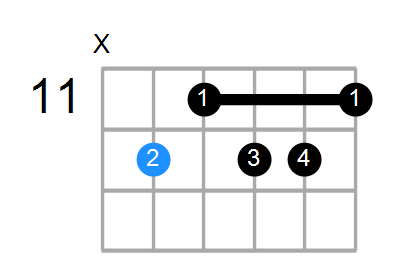A9b5 Chord